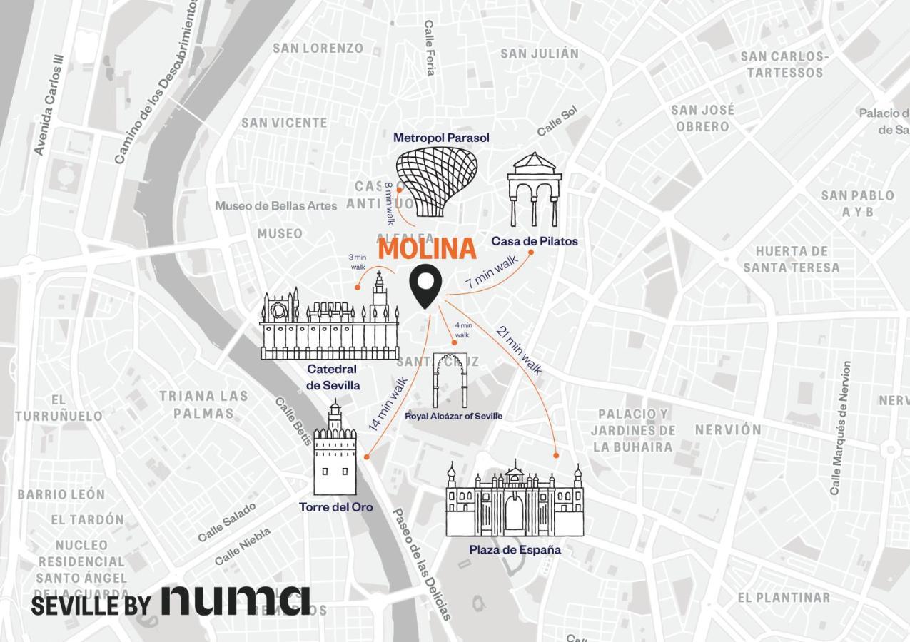 Appart hôtel Numa Molina 2*